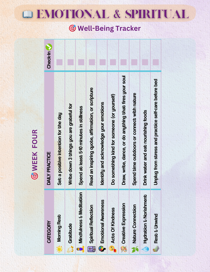 Emotional and Spiritual Well-Being Tracker for Week Four with a colorful gradient background